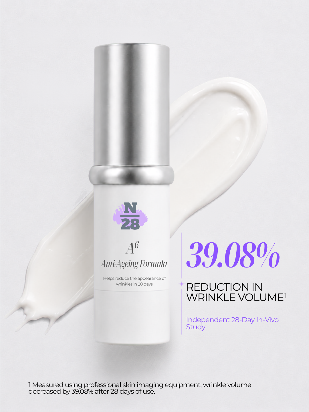 28N A⁶ Anti-Ageing Formula showing 39.08% reduction in wrinkle volume after 28 days