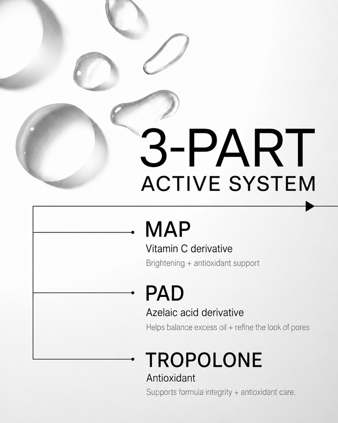 28N Vitamin C Booster active system with MAP vitamin C derivative, PAD azelaic acid derivative and Tropolone